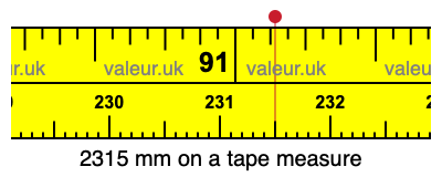 2315 millimeters on a tape measure