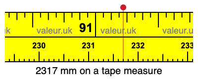 2317 millimeters on a tape measure