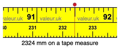 2324 millimeters on a tape measure