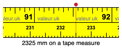 2325 millimeters on a tape measure