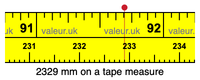 2329 millimeters on a tape measure