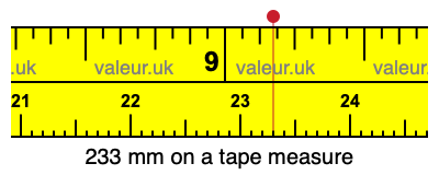 233 mm on a tape measure 233 millimeters on a tape measure