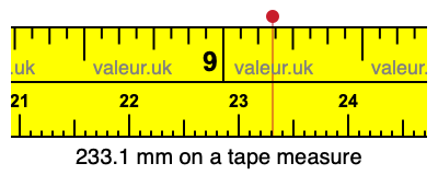 233.1 mm on a tape measure 233.1 millimeters on a tape measure