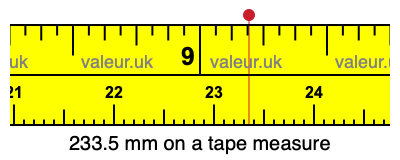 233.5 millimeters on a tape measure