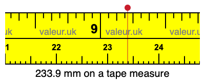 233.9 millimeters on a tape measure