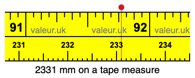 2331 millimeters on a tape measure