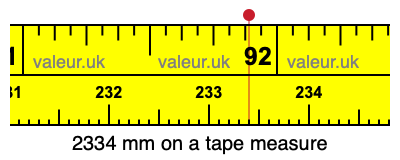 2334 millimeters on a tape measure