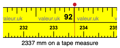 2337 millimeters on a tape measure