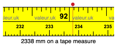 2338 millimeters on a tape measure
