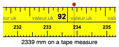 2339 millimeters on a tape measure