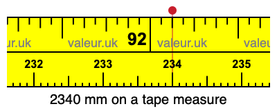 2340 mm on a tape measure 2340 millimeters on a tape measure