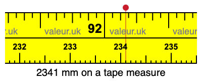 2341 mm on a tape measure 2341 millimeters on a tape measure