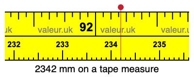2342 millimeters on a tape measure