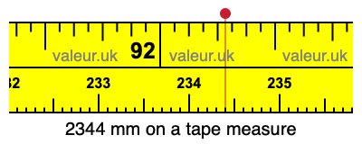 2344 millimeters on a tape measure