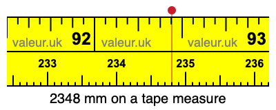 2348 millimeters on a tape measure
