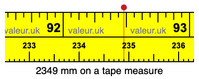 2349 millimeters on a tape measure