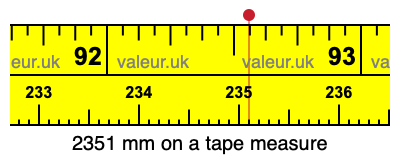 2351 millimeters on a tape measure