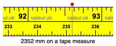 2352 mm on a tape measure 2352 millimeters on a tape measure
