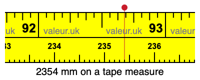 2354 millimeters on a tape measure