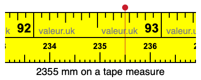 2355 millimeters on a tape measure