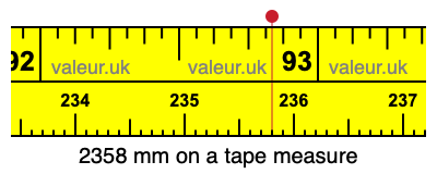 2358 millimeters on a tape measure