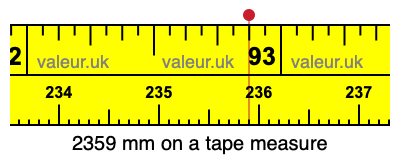 2359 millimeters on a tape measure