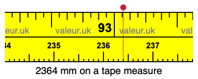 2364 millimeters on a tape measure