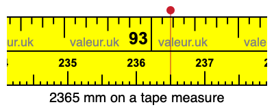 2365 millimeters on a tape measure
