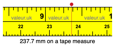 237.7 millimeters on a tape measure