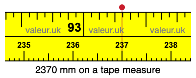 2370 millimeters on a tape measure