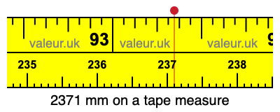 2371 millimeters on a tape measure