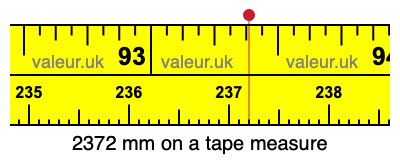 2372 millimeters on a tape measure