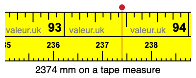 2374 mm on a tape measure 2374 millimeters on a tape measure