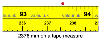 2376 millimeters on a tape measure