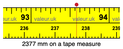 2377 millimeters on a tape measure