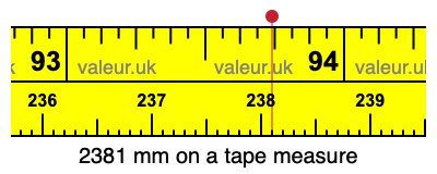 2381 mm on a tape measure 2381 millimeters on a tape measure