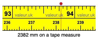 2382 millimeters on a tape measure