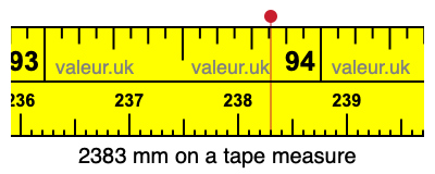 2383 millimeters on a tape measure