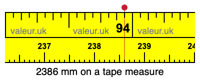 2386 mm on a tape measure 2386 millimeters on a tape measure