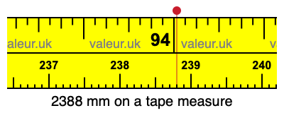 2388 millimeters on a tape measure