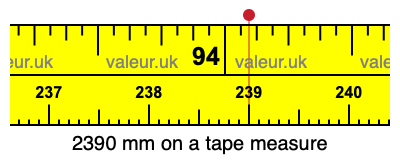 2390 millimeters on a tape measure