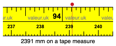 2391 millimeters on a tape measure