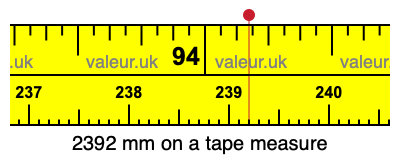 2392 millimeters on a tape measure