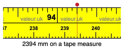 2394 millimeters on a tape measure