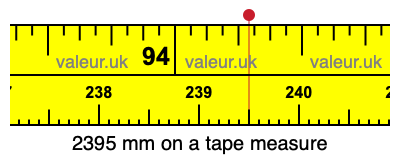 2395 millimeters on a tape measure