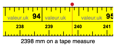 2398 millimeters on a tape measure