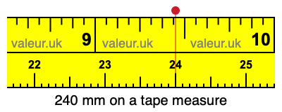 240 mm on a tape measure 240 millimeters on a tape measure