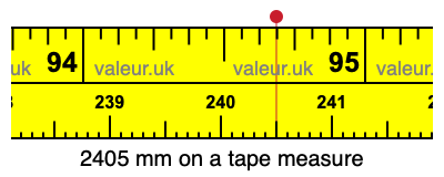 2405 millimeters on a tape measure