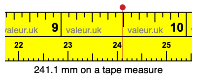 241.1 millimeters on a tape measure