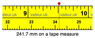 241.7 mm on a tape measure 241.7 millimeters on a tape measure
